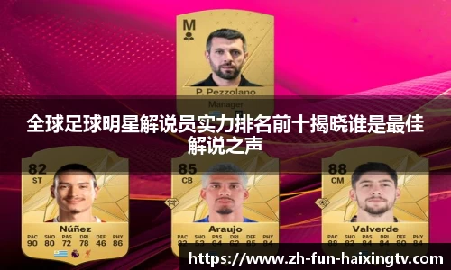 全球足球明星解说员实力排名前十揭晓谁是最佳解说之声